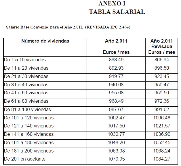 tablassalariales(1).jpg